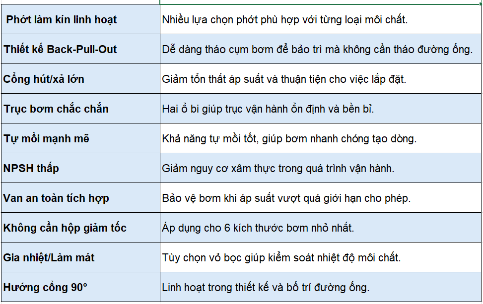Ưu điểm rotan hd
